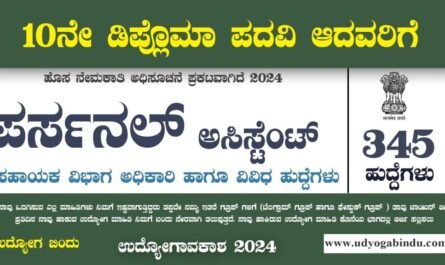 BIS Recruitment 2024 – Apply Online for 345 Various Posts